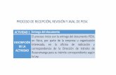 PROCESO DE RECEPCIÓN, REVISIÓN Y AVAL DE PESV.transitobucaramanga.gov.co/files/2017/PESV/proceso... · 2017-12-04 · PROCESO DE RECEPCIÓN, REVISIÓN Y AVAL DE PESV. ACTIVIDAD