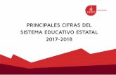 Indicadores Educativosindicadores.sej.gob.mx/publicaciones/Ini2017-2018/Principal/pdf/pocket.pdf8 PRINCIPALES CIFRAS DEL SISTEMA EDUCATIVO ESTATAL 2017 - 2018 GLOSARIO DE TÉRMINOS
