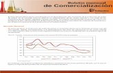 Boletín mensual de Comercializaciónweb.fedepalma.org/bigdata/lapalma/pdf/Marzo2012.pdf2010 2011 2012 Tabla 03. Colombia. Evolución de las ventas internas de aceite de palma por