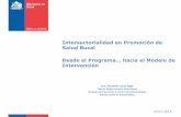 Intersectorialidad en Promoción de Salud Bucal€¦ · Promoción y Prevención de Salud . Promover hábitos saludables de alimentación e higiene bucal y el consumo de agua fluorada.