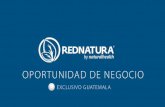 OPORTUNIDAD DE NEGOCIO GUATEMALA - Rednatura · 2019-11-14 · Ventajas Únicas REDNATURA. 60% de Boni˜caciones de Red en Plan Tradicional. SISTEMA DE NEGOCIO DUAL, cuentas con un