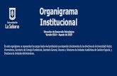 Presentación de PowerPoint - Unisabana...Organigrama Institucional Dirección de Desarrollo Estratégico Versión 56.0 –Agosto de 2019 En este organigrama se representan los cargos