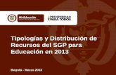 Tipologías y Distribución de Recursos del SGP para ......a los reconocidos en 2012, con el fin de compensar las caídas en recursos debido a la disminución en matrícula. Gracias