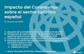 Impacto del Coronavirus sobre el sector turístico …...2020/06/24  · Impacto covid-19 sobre sector turístico español. Escenarios de caída de ventas previstas por los empresarios-67,6%