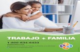 TRABAJO + FAMILIA - Empathia · 2018-06-26 · © 2017 Empathia, Inc. TRABAJO + FAMILIA ¿Estás teniendo dificultades para balancear el trabajo y el tiempo con tu familia? Asuntos
