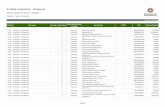 Entidad Federativa: Zacatecasfinanzas.gob.mx/contenido/InformacionPublica/PoderEjecutivo2014/… · Fertilizantes y Semillas Regiomontanos S. de P.R. de R.L. - FSR131211C74 $16,600