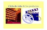 Ciclo de vida de los productos - Universidad de Córdoba€¦ · Ciclo de vida de los productos. ventas tiempo. Fase Introducción ventas tiempo. Fase Introducción Ventas bajas y