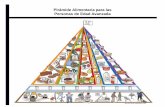 Pirámide Alimentaria para las Personas de Edad Avanzada · ¿Qué es la contenido de nutrientes, balance y brécol. nueces, ¡Usted Puede Mejore su Salud! Es una pirámide especialmente