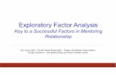 Exploratory Factor Analysis - Akademia Baru · Mentoring relationship focused on interpersonal support, mutual exchange, guidance, role modeling, coachingaswell as sharingof wisdomamong