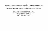 FACULTAD DE ENFERMERÍA Y FISIOTERAPIA HORARIO CURSO ...enfermeriayfisioterapia.uca.es/.../horario-1-grado-fisioterapia-12-13.pdf · horario curso acadÉmico 2012-2013 grado en fisioterapia