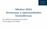 México 2016 Amenazas y oportunidades · 2. Propagar los beneficios de la relación bilateral - 6 millones de empleos en EEUU dependen de la relación con México - 40% del contenido