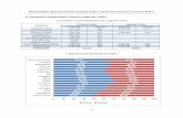 Resultados Elecciones Presidenciales, …ppd.cl/wp-content/uploads/2018/01/Resultados-Elecciones...6 B. Elecciones Diputados 1. Resultados a Nivel Nacional por Coalición y Partido
