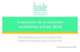 Evaluación de la situación económica y fiscal 2018 · -3.0-2.0-1.0 0.0 1.0 2.0 3.0 4.0 5.0 6.0 7.0 6 6 6 6 6 6 6 6 6 6 6 7 7 7 7 7 7 7 7 7 7 7 7 8 8 8 8 8 8 8 8 8 Variación anual
