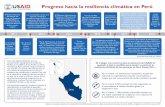 Progreso hacia la resiliencia climática en Perú · Reconstrucción con Cambios fue creada para dirigir los esfuerzos de reconstrucción Tercera Comunicación Nacional presentada