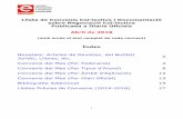 Llista de Convenis Col·lectius i Documentació sobre ...Fundació Orfeó Català – Palau de la Música Catalana BOPB 25/04/2018 2018-2021 6. Transportes Urbanos y Servicios Generales