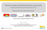 INFECCIONES RESPIRATORIAS AGUDAS - Buenos Aires · SALA DE SITUACION 2016 Bronquiolitis en menores de 2 años Corredor endémico semanal hasta SE 21 Residentes en Ciudad de Buenos