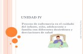 UNIDAD IVbibliotecaitecponce.weebly.com/uploads/1/0/4/3/10432120/... · 2018-09-06 · UNIDAD IV Proceso de enfermería en el cuidado del infante, niño, adolescente y familia con