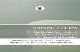 Documentos de trabajo de la Junta Directiva€¦ · VERSIÓN PÚBLICA Documentos de trabajo de la Junta Directiva del Banco de la República Comportamiento de las Curvas Cero Cupón