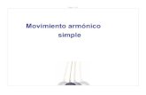 Movimiento armónico simplecontent.njctl.org/courses/science-espanol/algebra-based-physics-en... · movimiento circular uniforme (M.C.U.). Se puede pensar en el movimiento armónico