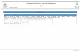Federación Deportiva Nacional de Patinajefederaciondepatinajegt.com/mt-content/uploads/2019/09/pat2019.pdf · manera identificar a los talentos para el patinaje de alto rendimiento
