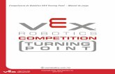 Competencia de Robótica VEX Turning Point - Manual de juegotorneos.vexrobotics.com.mx/manuales/VRC-TurningPoint-GameMan… · vexrobotics.com.mx Sección 1 - Introducción Esta sección