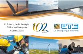 El futuro de la Energía Eólica en Uruguay AUDEE 2015mvdpanel.net/adjuntosTextos/cz47hroew7iqkp/673/Gonzalo... · 2015-12-09 · Proyectos con dificultades de implementación GEN