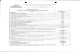 presupuesto de ingresos 2018 - transparencia.sosapaz.org.mx · Ingresos de operación de entidades pJraestatales empresariales Ingresos por venta de bienes y servicios producidos