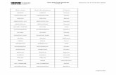 Liste électorale générale f - inspe-bretagne.fr · 2018-10-03 · Liste électorale générale collège f élections du 8 novembre 2018 page1/139 Nom usuel Nom de naissance Prénom