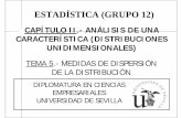 ESTADÍSTICA (GRUPO 12 - Universidad de Sevilla · 2. MEDIDAS DE DISPERSIÓN ABSOLUTAS. 16,9333 8,6044 2,6133 0,0267 5,6889 (x i-Media X)2·n i 15 1 3 6 5 n i 4 TOTAL 2 1 0 x i Ej.: