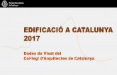EDIFICACIÓ A CATALUNYA 2017 - arquitectes.cat · Evolució trimestral de la superfície visada (amb nombre d’expedients >10.000 m2) < > Barcelona ciutat. Resta província