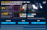 Folleto de bolsillo de los procesadores Intel® Core™ de ...€¦ · La plataforma móvil de Intel más potente para creadores permite editar video¹ en 4K de manera más rápida
