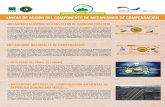 Programa REDD/CCAD-GIZ: Protección del Clima a través de ... · un mecanismo para disminuir las emisiones de Gases de Efecto Invernadero (GEI) de modo ... natural costero submarino.