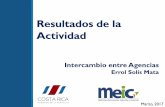 Resultados de la Actividad · Intercambio entre Agencias Errol Solís Mata Resultados de la Actividad Marzo, 2017