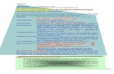 ASIGNATURA CICLO 2017/3 CLAVE DE LA ASIGNATURA: CA01 ...€¦ · 4.4 Catálogos de cuentas que se utilizan en las industrias 5.- CONTROL Y REGISTRO DE LOS ELEMENTOS DEL COSTO 5.1