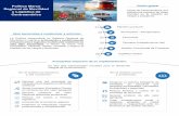 Infografia PMRML (2) · Visión global Hacer de Centroamérica una plataforma logística de clase mundial en el traslado de cargas y pasajeros. Principales impactos de su implementación: