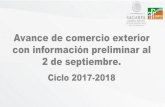 Avance de comercio exterior con información preliminar al · 2019-05-15 · 4 Ciclo azucarero 2017-2018. Resumen de exportaciones 1/ Información generada con cifras oficiales del