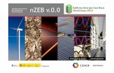 CENTRO NACIONAL DE ENERGÍAS nZEB v.0.0 …...2013/09/12  · Energética edificatoria CENER v.0.0 2013 –Lecciones aprendidas EE 01 Asesoría energética y medioambiental en edificación