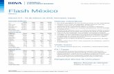 Flash Mexico 20160224 e - Asset Management · Precio de cierre al 23/02/2016 MXN5.65. Resultados 4T15 – Resultados de Ara al 4T15 en línea con las expectativas Para el 4T15, Ara