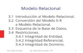 Modelo Relacional - felipealanis.org ITD/Fundamentos de... · Modelo Relacional Modelo desarrollado durante los ochentas, muy popular porque permite rediseñar una base de datos aún