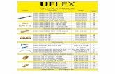 UFLEX-ACR Productos · 2019-12-10 · Imagen Descripción Código Cantidad /Caja UFLEX TUBERIA PAP 1/4" (12x2.5) 100m ACR-PAP-14-100 100 UFLEX TUBERIA PAP 3/8" (14x2.5) 100m ACR-PAP-38-100