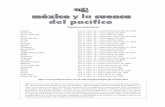 México y la cuenca 28148.202.18.157/sitios/publicacionesite/pperiod/pacifico/...MÉXICO Y LA CUENCA DEL PACÍFICO vol. 10, núm. 28 / enero – abril de 2007 a un socio confiable.