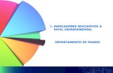 1. INDICADORES EDUCATIVOS A NIVEL ...seie.minedu.gob.bo/pdfs/pan_ind.pdfPANDO: PORCENTAJE DE ESTUDIANTES REGISTRADOS CON DISCAPACIDAD SEGÚN NIVEL Y SEXO (PERIODO 2011 - 2014) CUADRO