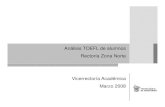TOEFL Alumnos RZN.ppt - sitios.itesm.mxsitios.itesm.mx/va/pfh/vec/TOEFL_Alumnos_RZN.pdf · Análisis TOEFL de alumnos Rectoría Zona Norte Vicerrectoría Académica Marzo 2008Marzo