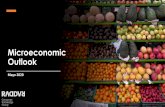 Microeconomic Outlook · prioridad dado el aumento del tiempo que se permanece en casa, lo que lleva a aumentar el consumo de alimentos en el hogar, así como el consumo de servicios