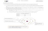 Estructura de la corteza n número cuántico principal El número de …ciencias.buenconsejoicod.com/wp-content/uploads/2017/03/... · 2017-03-08 · 3º ESO FÍSICA Y QUÍMICA Tabla