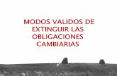 MODOS VALIDOS DE EXTINGUIR LAS OBLIGACIONES CAMBIARIAS · 2016-03-22 · MODOS VALIDOS DE EXTINGUIR LAS OBLIGACIONES CAMBIARIAS PAGO O SOLUCIÓN CANALIZADO A ... EXTINCION TOTAL O