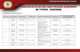 PROCESO DE SELECCIÓN PARA PERSONAL ACADÉMICO NO … · 2019-09-13 · Periodismo Digital/ Comunicación/ Desarrollo y Cambio Social N° DE PROF CATEGORÍA DEDICACIÓN CAMPO CINE