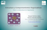 Estructura y Comportamientos Organizativos · Estructura y Comportamientos Organizativos 1.1 La estructura organizativa de la empresa Estructura Organizativa “Conjunto de relaciones