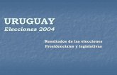 Presentación de PowerPoint - USALamerico.usal.es/oir/opal/elecciones/Elecc_Uruguay_2004_Sacchi.pdf · Partido Independiente Pablo Mieres 41.011 1,88% Partido Colorado Guillermo Stirling
