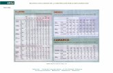 BILIOTECA CPAU | INDICES DE LA CONSTRUCCIÓN PUBLICADOS | MARZO 2016static.cpau.org/.../2016/3.IC-Mar_2016.pdf · 2019-09-20 · BILIOTECA CPAU | INDICES DE LA CONSTRUCCIÓN PUBLICADOS